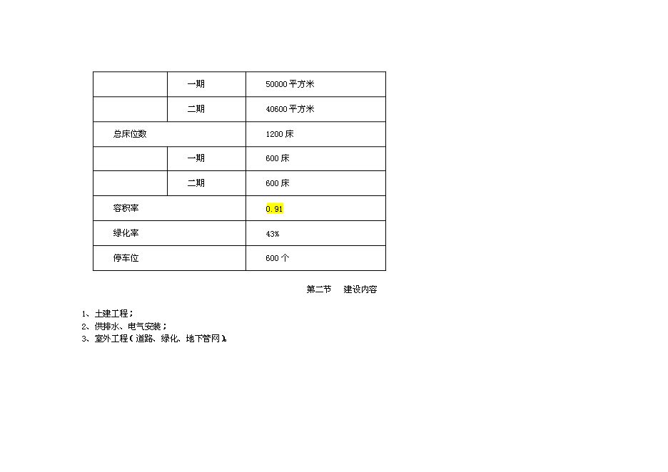 （終稿）人民醫院建設新城區診療中心新增項目投資立項申報計劃書.doc（最終版）第7頁