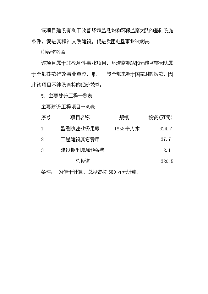 （終稿）三六一團環保監測執法業務用房新增項目投資立項申報計劃書.doc（最終版）第5頁