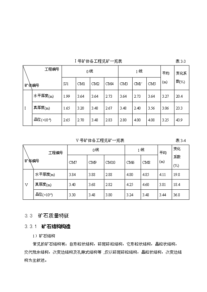 （終稿）礦區石頭墩礦段采礦工程新增項目投資立項申報計劃書.doc（最終版）第15頁