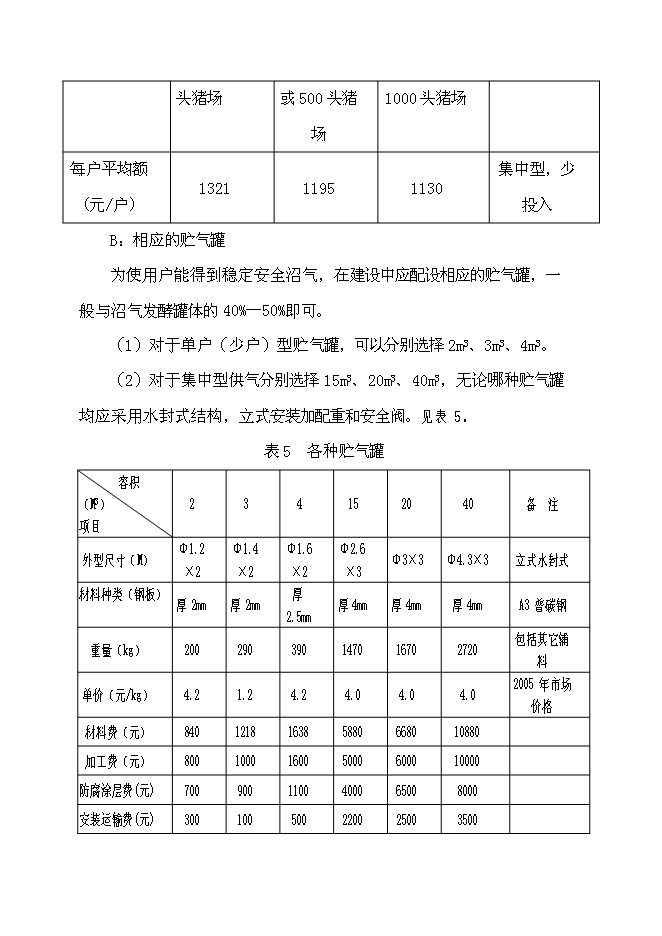 （終稿）農業循環經濟示范新增項目投資立項申報計劃書.doc（最終版）第14頁