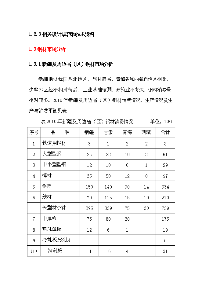 （終稿）年生產百萬噸鋼鐵新增項目投資立項申報計劃書.doc（最終版）預覽圖（2）