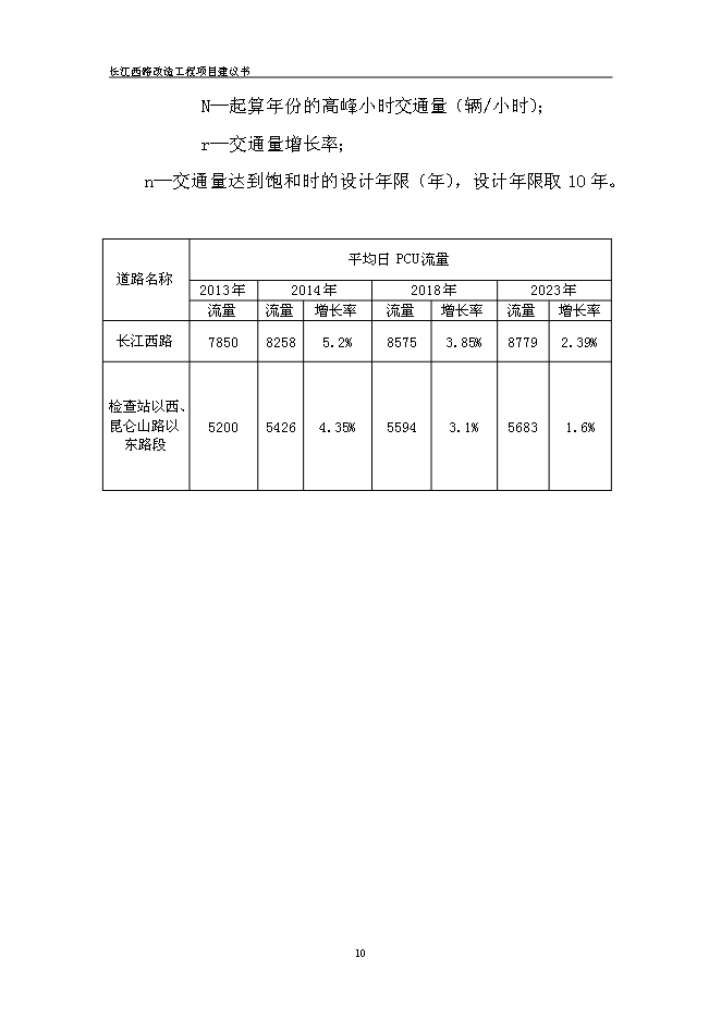 （終稿）道路改造新增項目投資立項申報計劃書.doc（最終版）第12頁