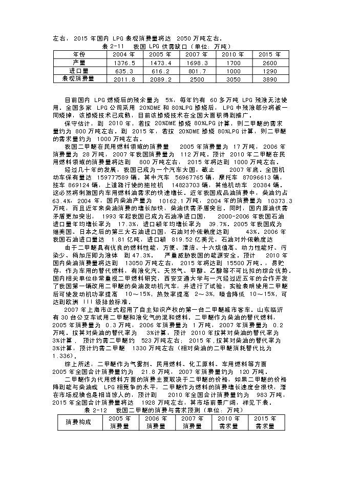 （終稿）年生產萬噸甲醇氣相催化脫水制二甲醚裝置新增項目投資立項申報計劃書.doc（最終版）第12頁
