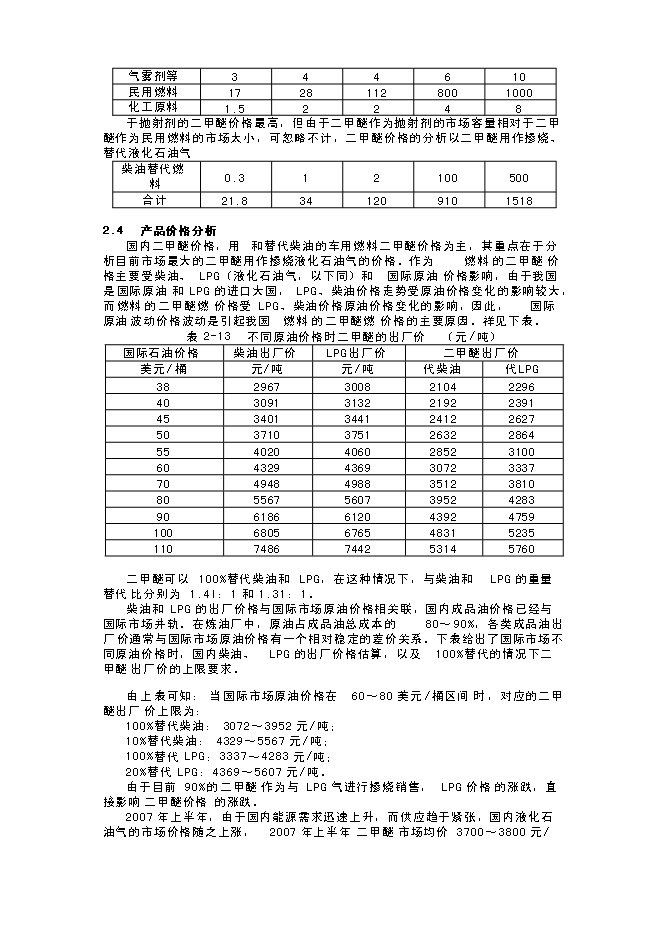 （終稿）年生產萬噸甲醇氣相催化脫水制二甲醚裝置新增項目投資立項申報計劃書.doc（最終版）第13頁