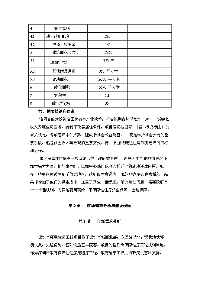 （終稿）深圳市廉租住房工程新增項目投資立項申報計劃書.doc（最終版）第13頁