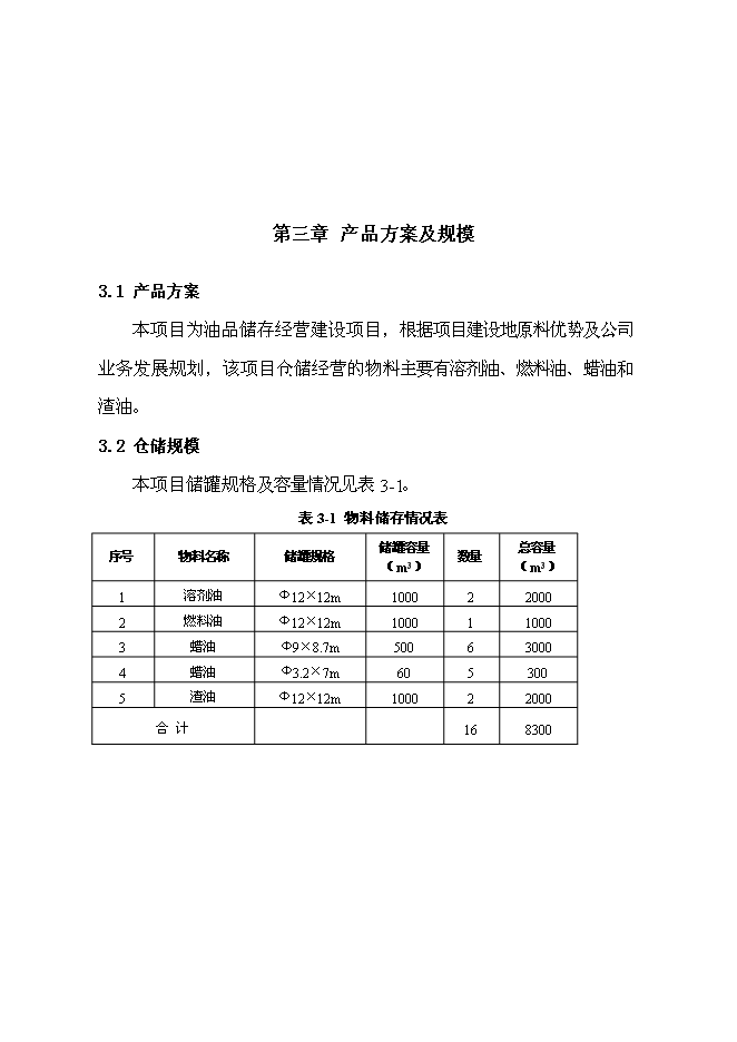 （終稿）汽車油品存儲經營新增項目投資立項申報計劃書.doc（最終版）第10頁