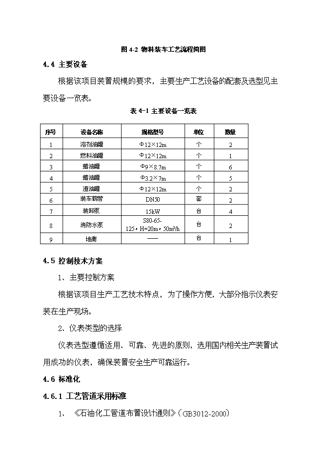 （終稿）汽車油品存儲經營新增項目投資立項申報計劃書.doc（最終版）第12頁