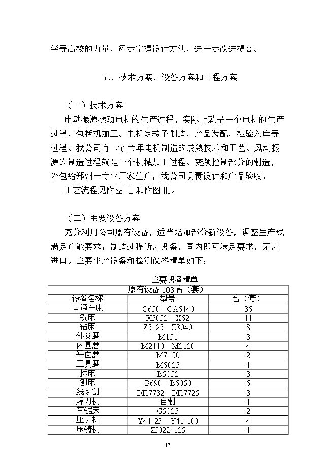 （終稿）年生產千套高速鐵路軌道板振源設備產業化新增項目投資立項申報計劃書.doc（最終版）第13頁