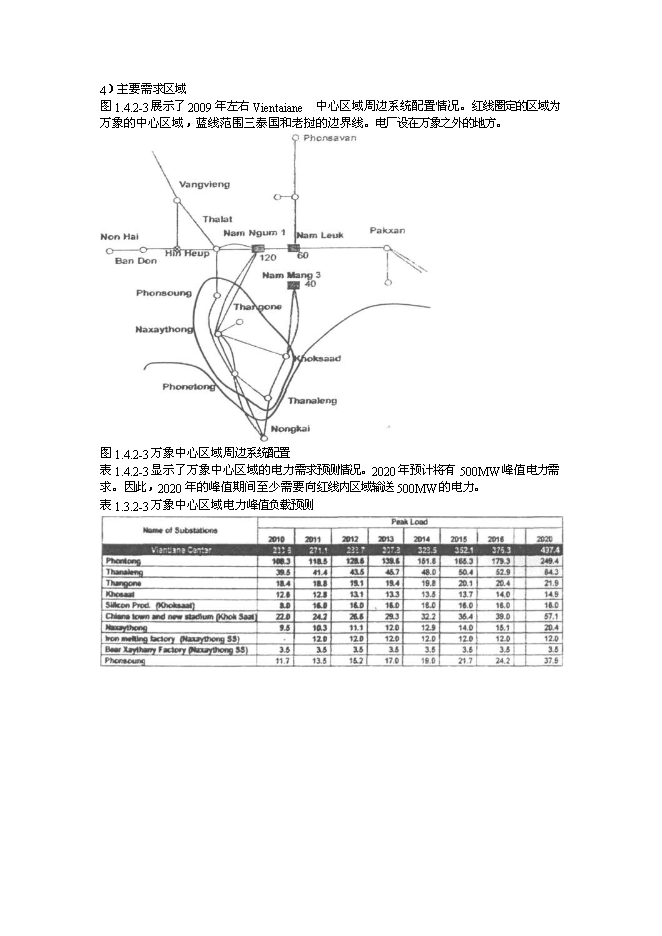 （終稿）老撾電力規劃新增項目投資立項申報計劃書.doc（最終版）預覽圖（12）