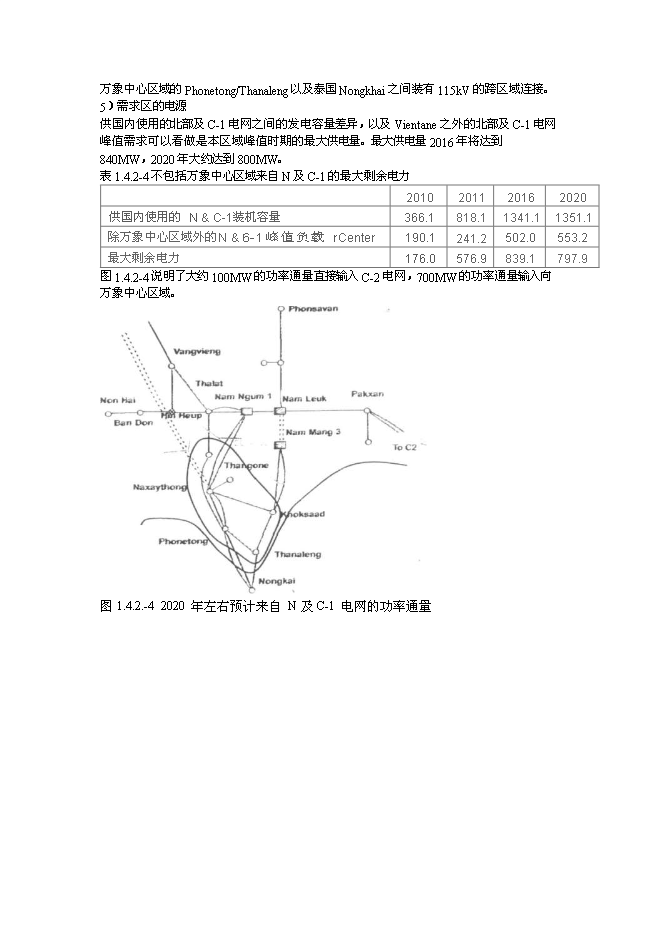 （終稿）老撾電力規劃新增項目投資立項申報計劃書.doc（最終版）預覽圖（13）