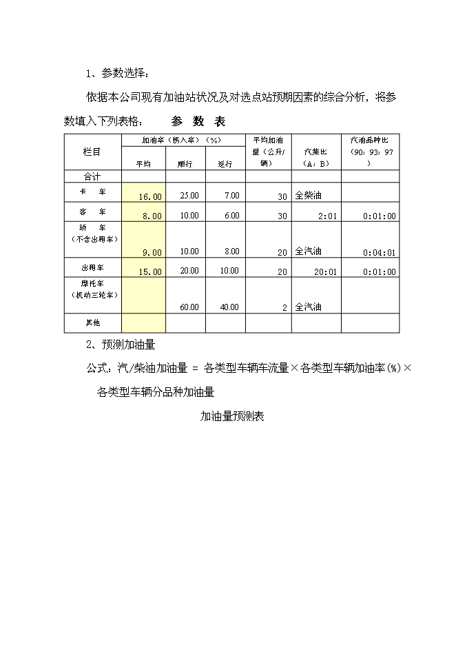 （終稿）某公交總站加油站新增項目投資立項申報計劃書.doc（最終版）第10頁