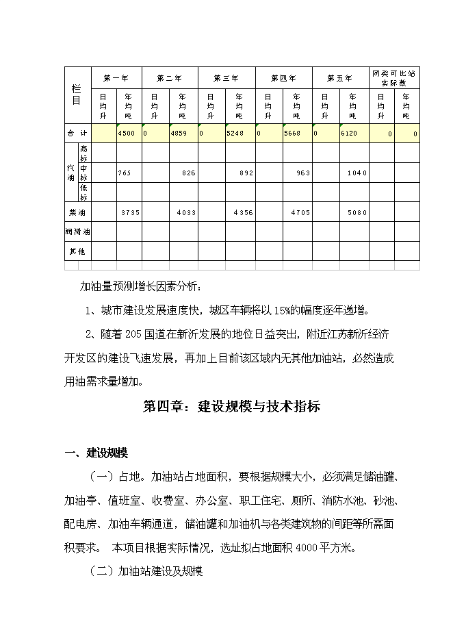 （終稿）某公交總站加油站新增項目投資立項申報計劃書.doc（最終版）第11頁