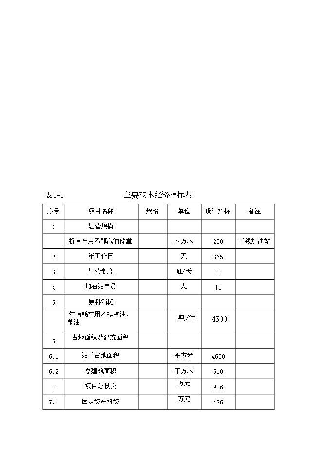 （終稿）某公交總站加油站新增項目投資立項申報計劃書.doc（最終版）第14頁