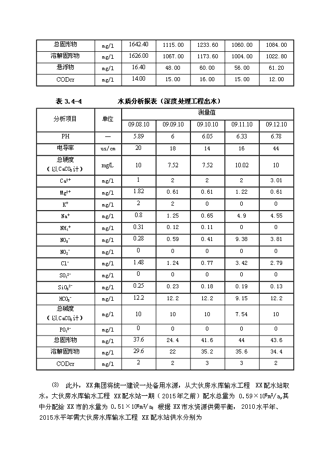 （終稿）某集團熱電公司新增鍋爐新增項目投資立項申報計劃書.doc（最終版）第15頁
