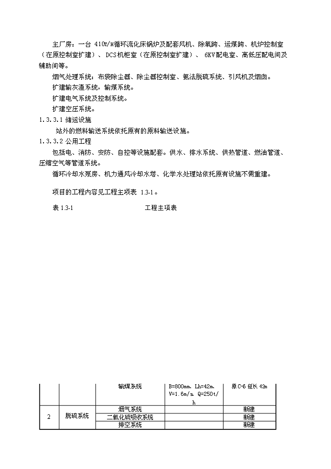 （終稿）某集團熱電公司新增鍋爐新增項目投資立項申報計劃書.doc（最終版）第4頁