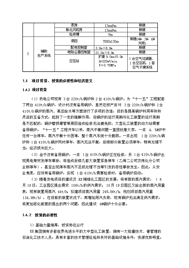 （終稿）某集團熱電公司新增鍋爐新增項目投資立項申報計劃書.doc（最終版）第5頁