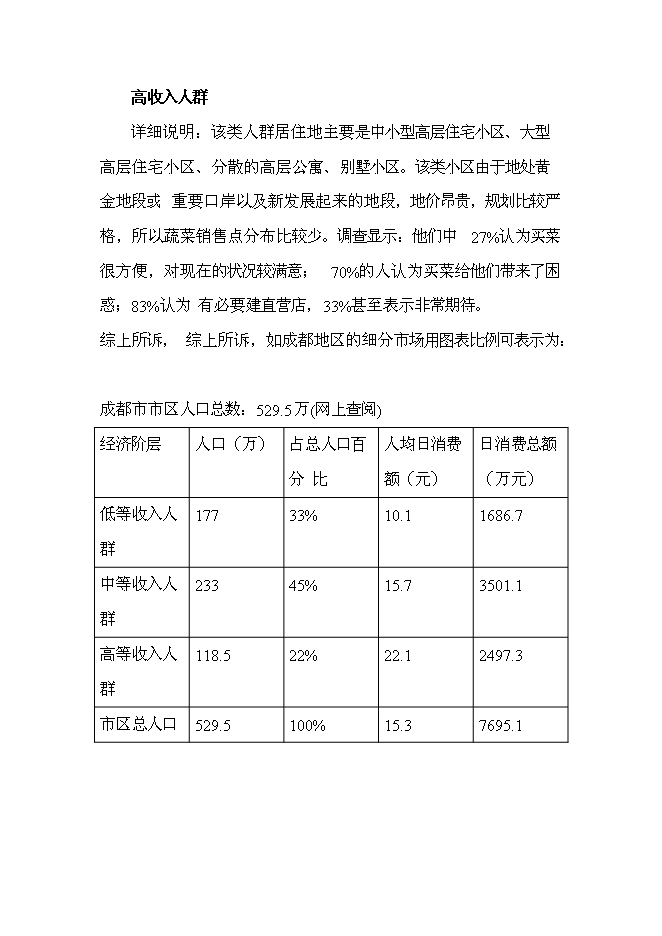 （終稿）綠色蔬菜生鮮連鎖新增項目投資立項申報計劃書.doc（最終版）第6頁
