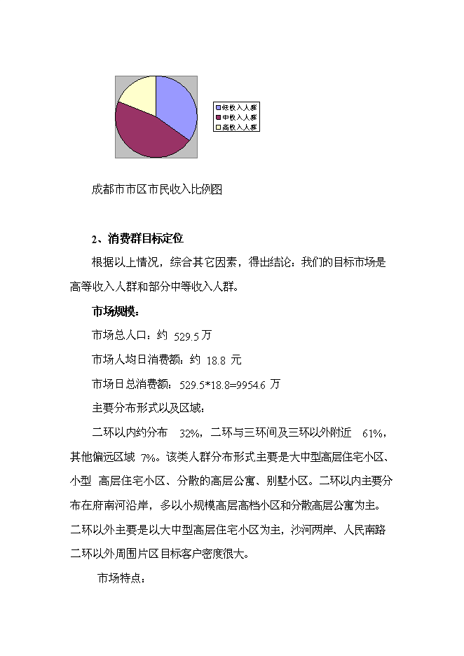 （終稿）綠色蔬菜生鮮連鎖新增項目投資立項申報計劃書.doc（最終版）第7頁