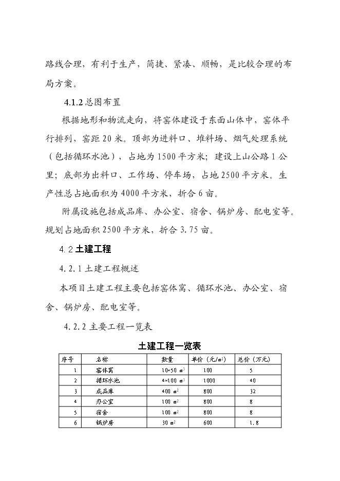 （終稿）年產活性石灰24萬噸石灰生產新增項目投資立項申報計劃書.doc（最終版）第14頁