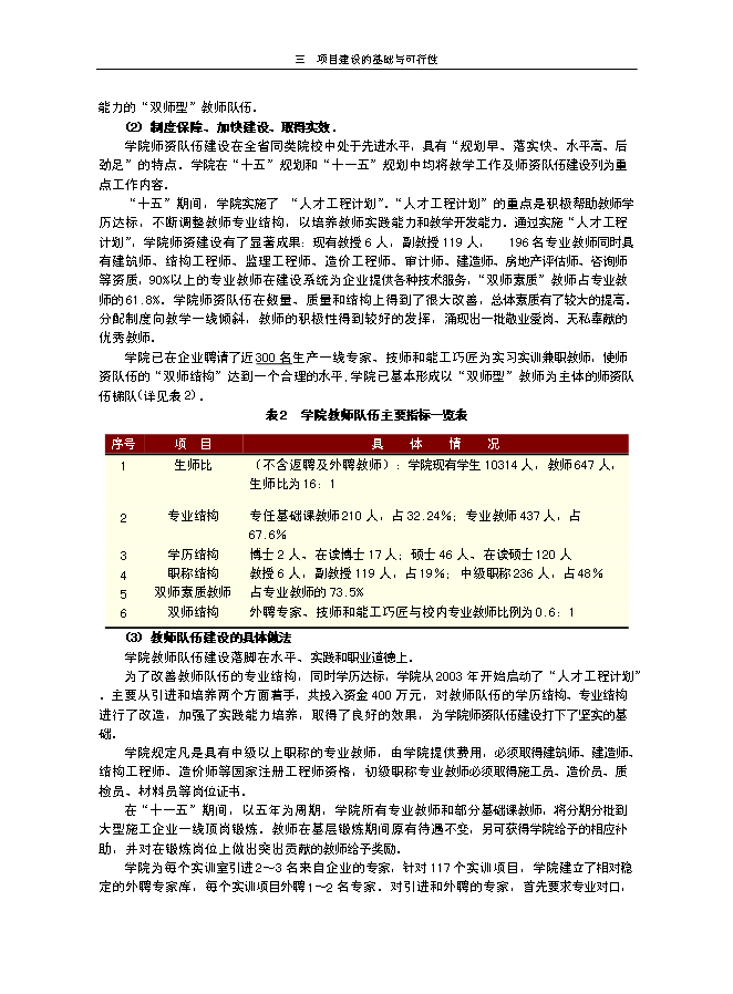 （終稿）申報國家示范性高等職業院校新增項目投資立項申報計劃書.doc（最終版）第13頁