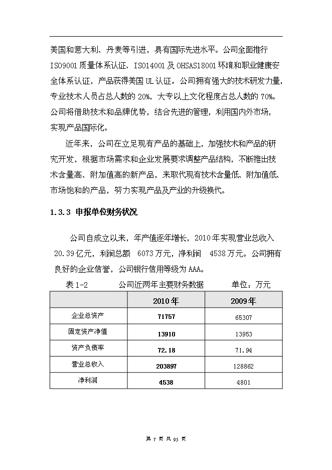 （終稿）年產2000噸電氣化鐵路架空導線新增項目投資立項申報計劃書.doc（最終版）