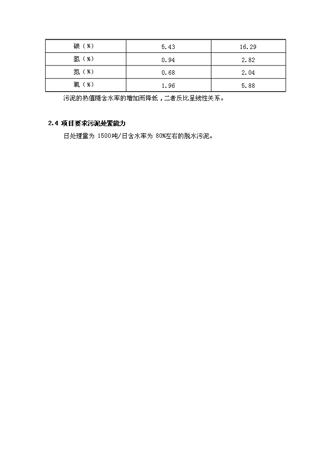 （終稿）污泥焚燒熱電新增項目投資立項申報計劃書.doc（最終版）第13頁
