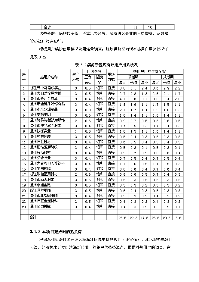 （終稿）污泥焚燒熱電新增項目投資立項申報計劃書.doc（最終版）第15頁
