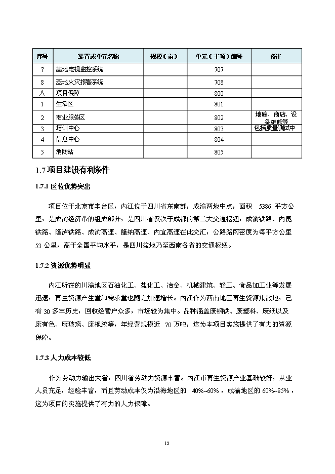 （終稿）北京再生資源回收利用新增項目投資立項申報計劃書.doc（最終版）第12頁