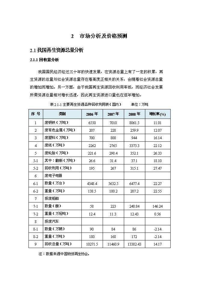（終稿）北京再生資源回收利用新增項目投資立項申報計劃書.doc（最終版）第14頁