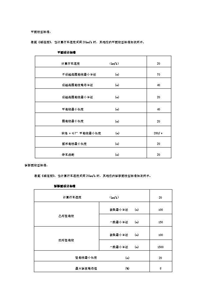 （終稿）可可小區廉租住房配套基礎設施新增項目投資立項申報計劃書.doc（最終版）第14頁