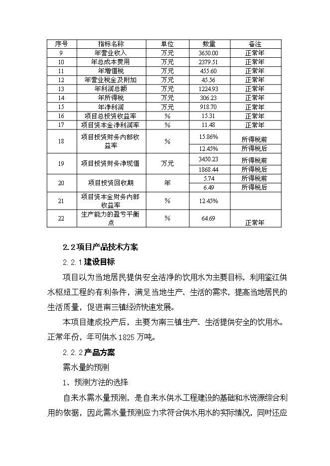 （終稿）日供萬噸自來水新增項目投資立項申報計劃書.doc（最終版）第14頁