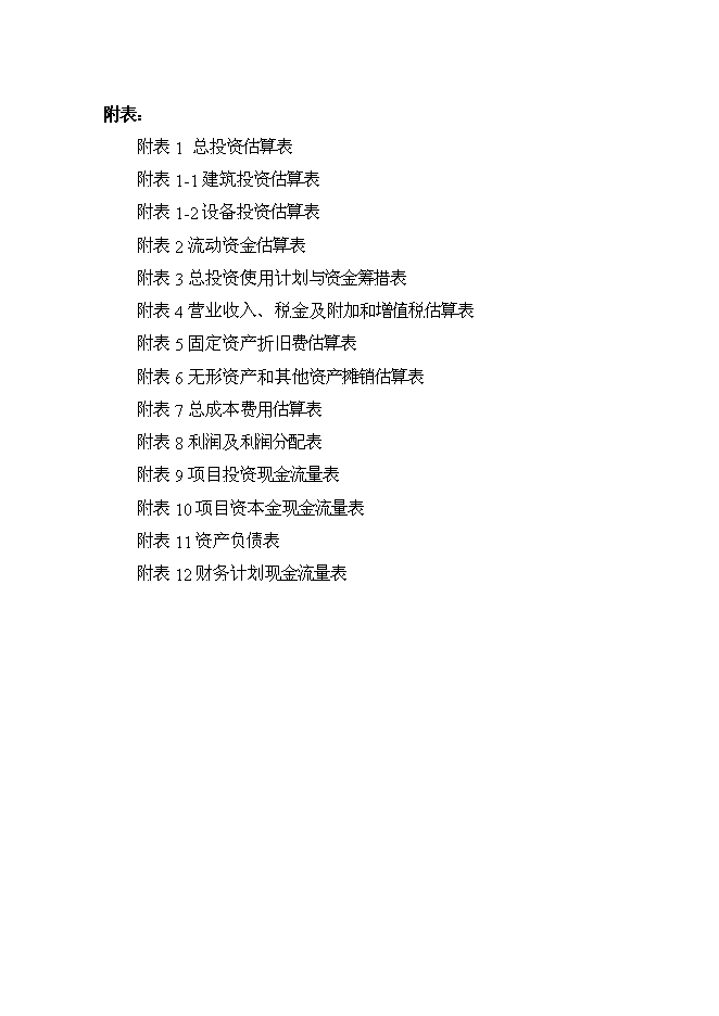 （終稿）日供萬噸自來水新增項目投資立項申報計劃書.doc（最終版）第4頁
