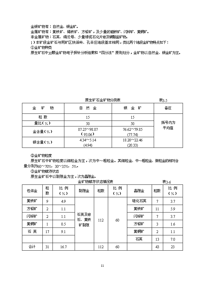 （終稿）某金礦采礦工程新增項目投資立項申報計劃書.doc（最終版）第11頁