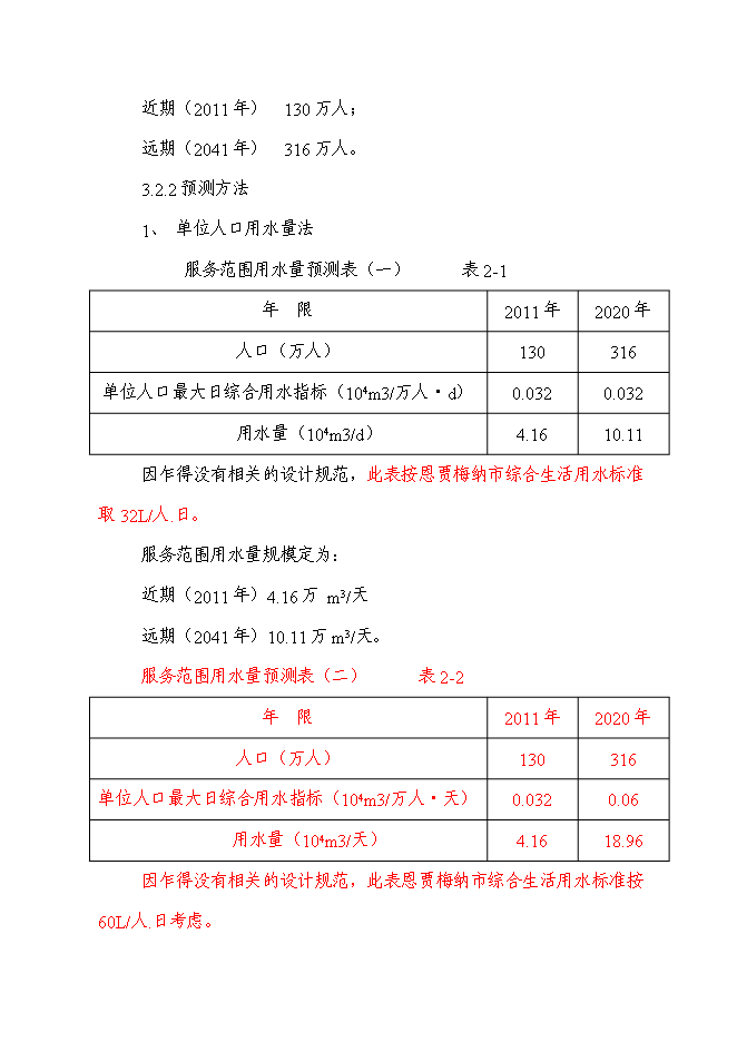 （終稿）城市飲用水供水網新增項目投資立項申報計劃書.doc（最終版）第10頁