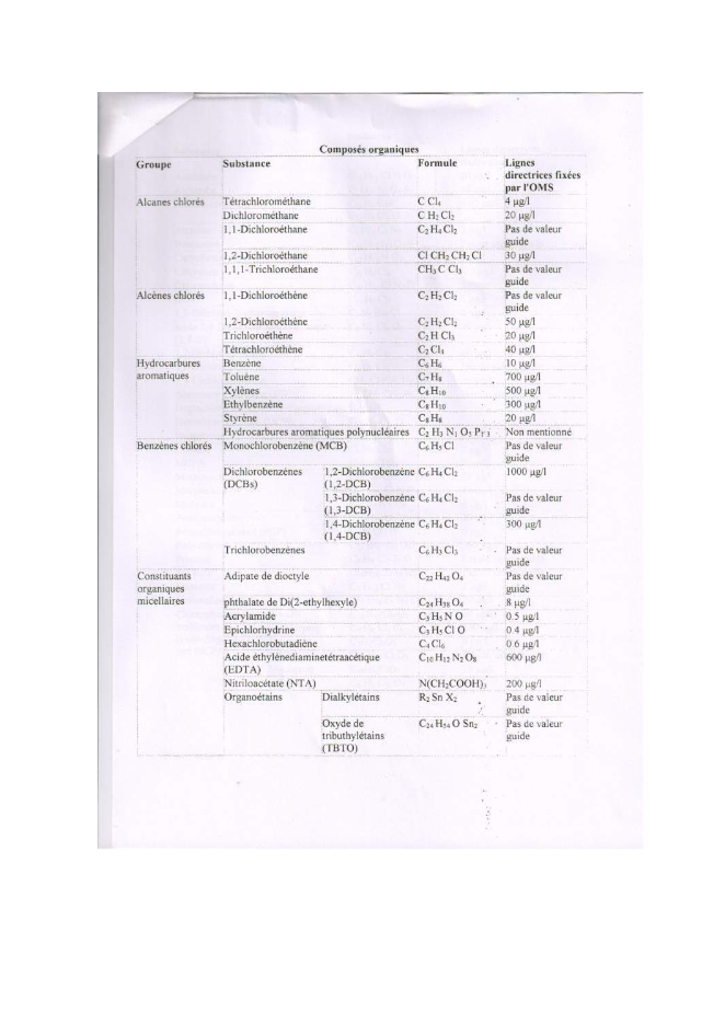 （終稿）城市飲用水供水網新增項目投資立項申報計劃書.doc（最終版）第13頁