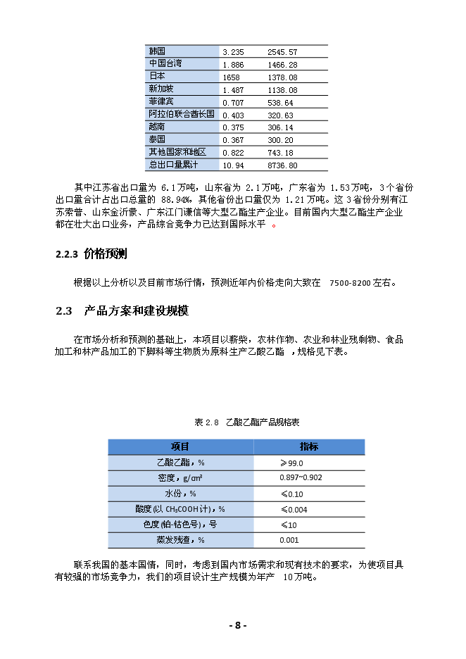 （終稿）綠峰年生產萬噸乙酸乙酯新增項目投資立項申報計劃書.doc（最終版）第9頁