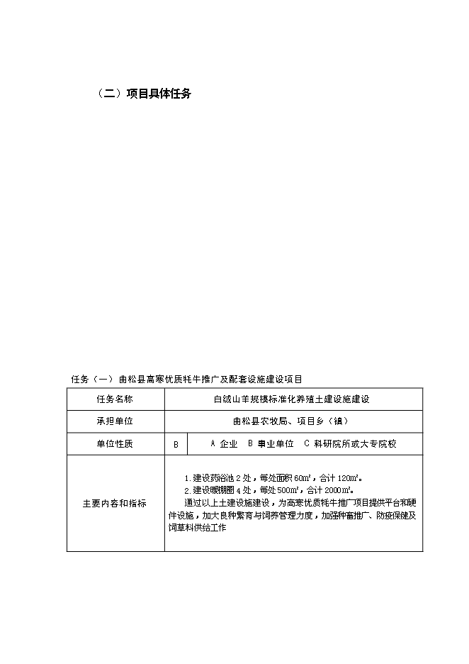 （終稿）高寒優質牦牛推廣及配套設施新增項目投資立項申報計劃書.doc（最終版）第15頁