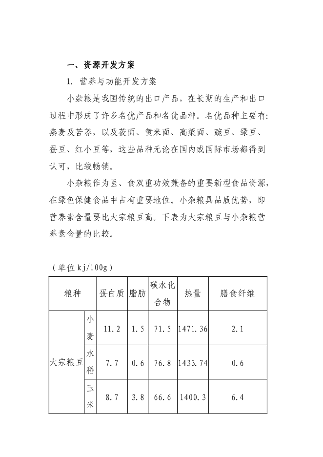 （終稿）糧食深加工新增項目投資立項申報計劃書.doc（最終版）第14頁
