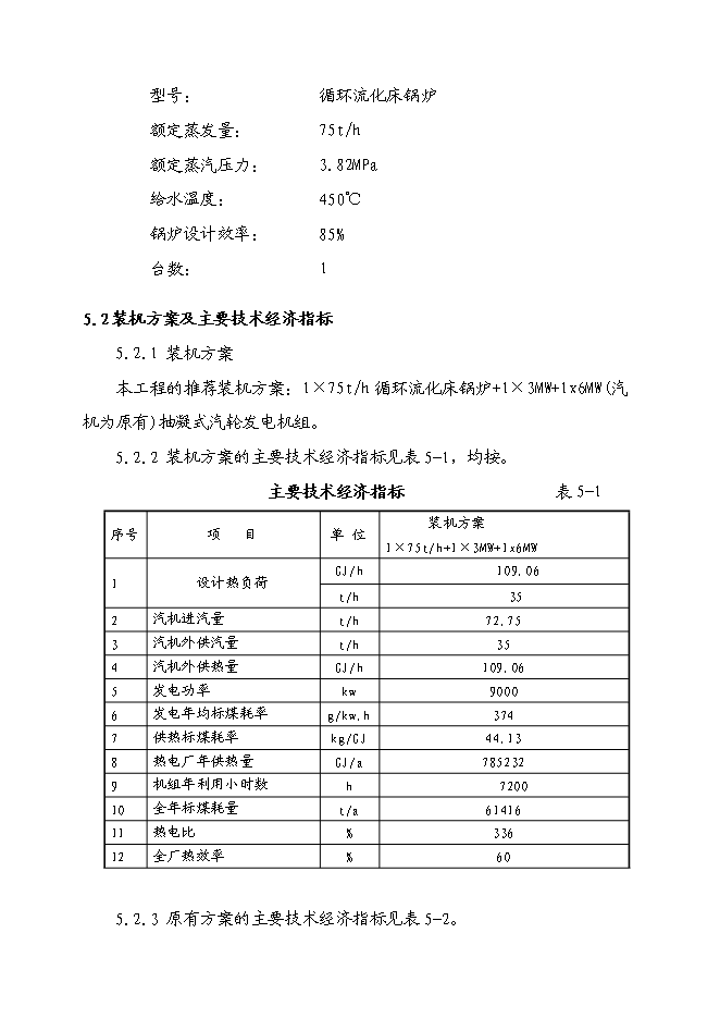 （終稿）燃煤工業鍋爐節能降耗技改工程投資立項申報計劃書.doc（最終版）預覽圖（10）