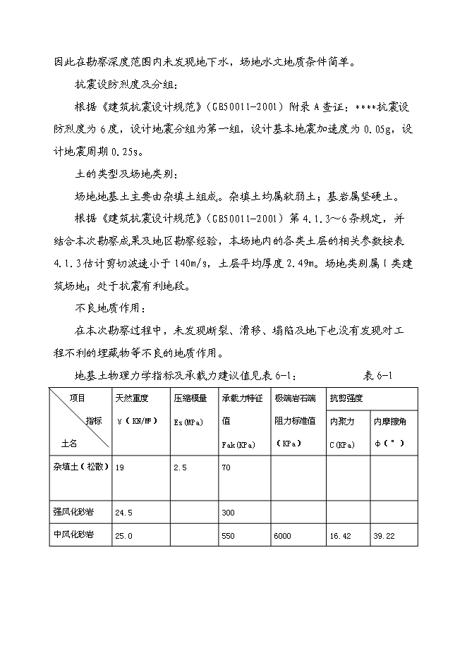 （終稿）燃煤工業鍋爐節能降耗技改工程投資立項申報計劃書.doc（最終版）預覽圖（15）