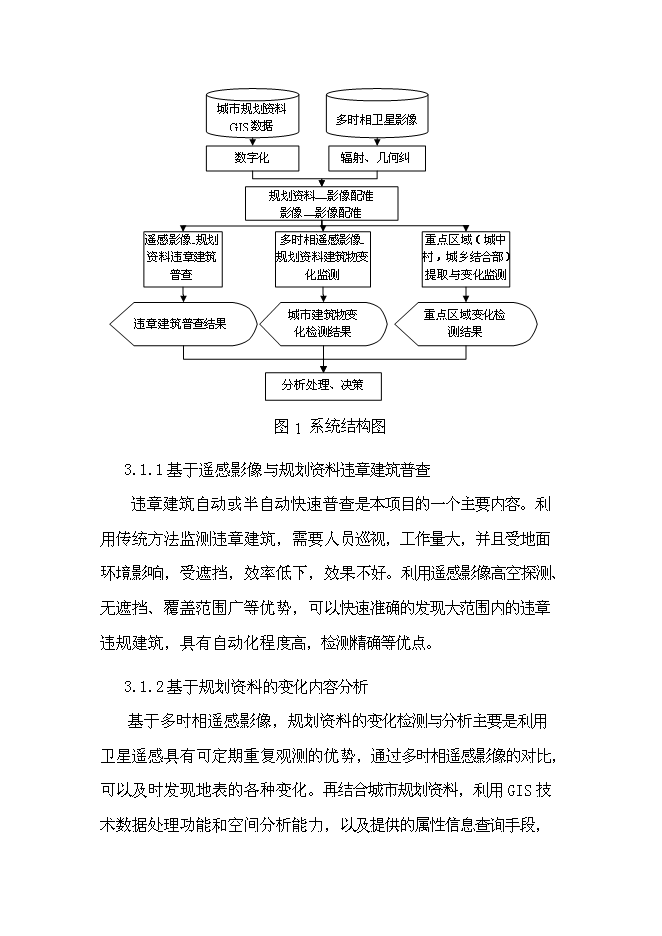 城鎮建筑物監控管理系統科技新增項目投資立項申報計劃書第7頁
