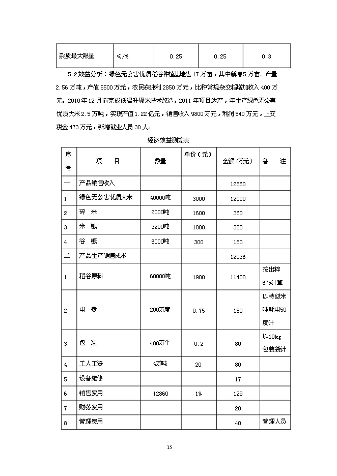 （終稿）年加工萬噸大米生產線低溫碾米拋光技術改造新增項目投資立項申報計劃書.doc（最終版）第15頁