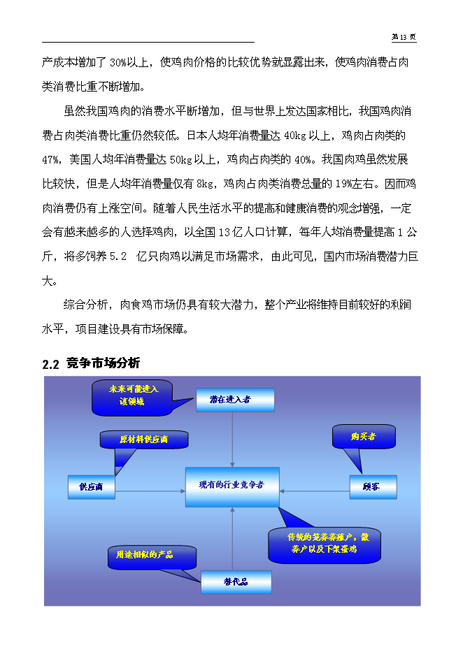 （終稿）年出欄萬只肉食雞養殖新增項目投資立項申報計劃書.doc（最終版）第11頁