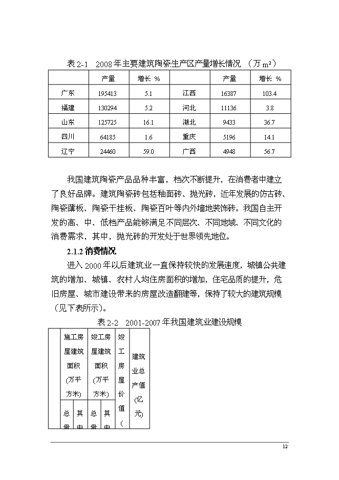 （終稿）建筑陶瓷節能減排新增項目投資立項申報計劃書.doc（最終版）第12頁