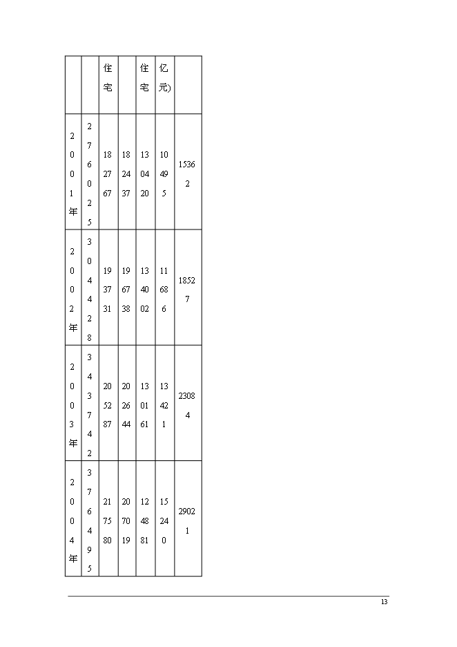 （終稿）建筑陶瓷節能減排新增項目投資立項申報計劃書.doc（最終版）第13頁