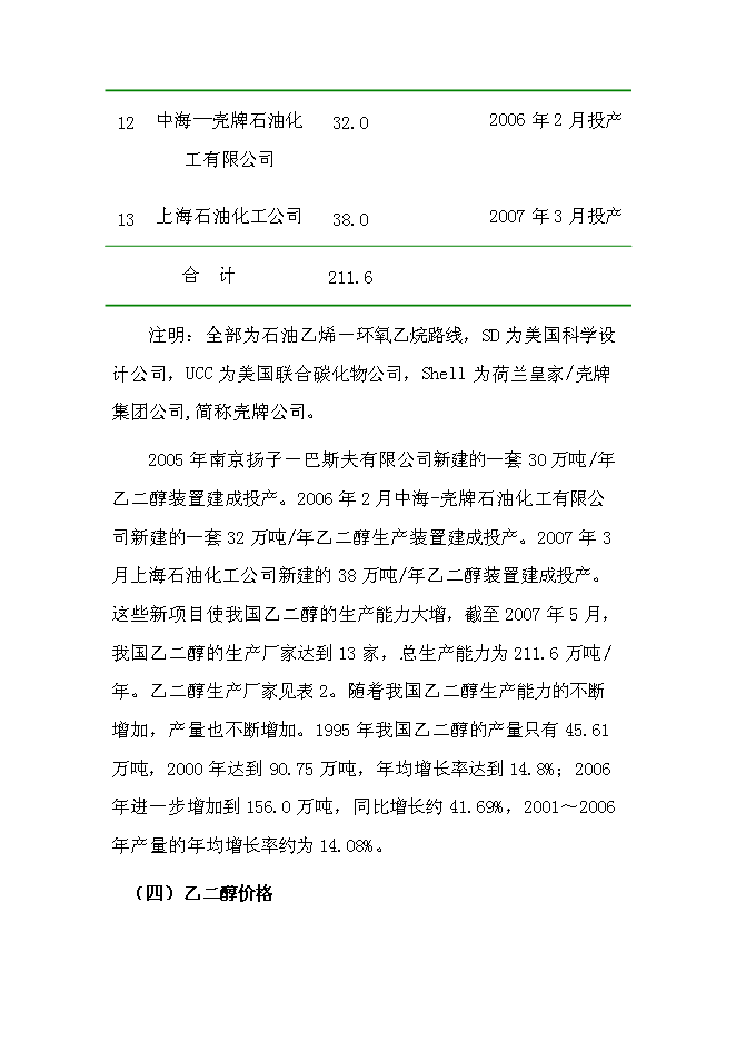 （終稿）萬噸煤制乙二醇新增項目投資立項申報計劃書.doc（最終版）第5頁