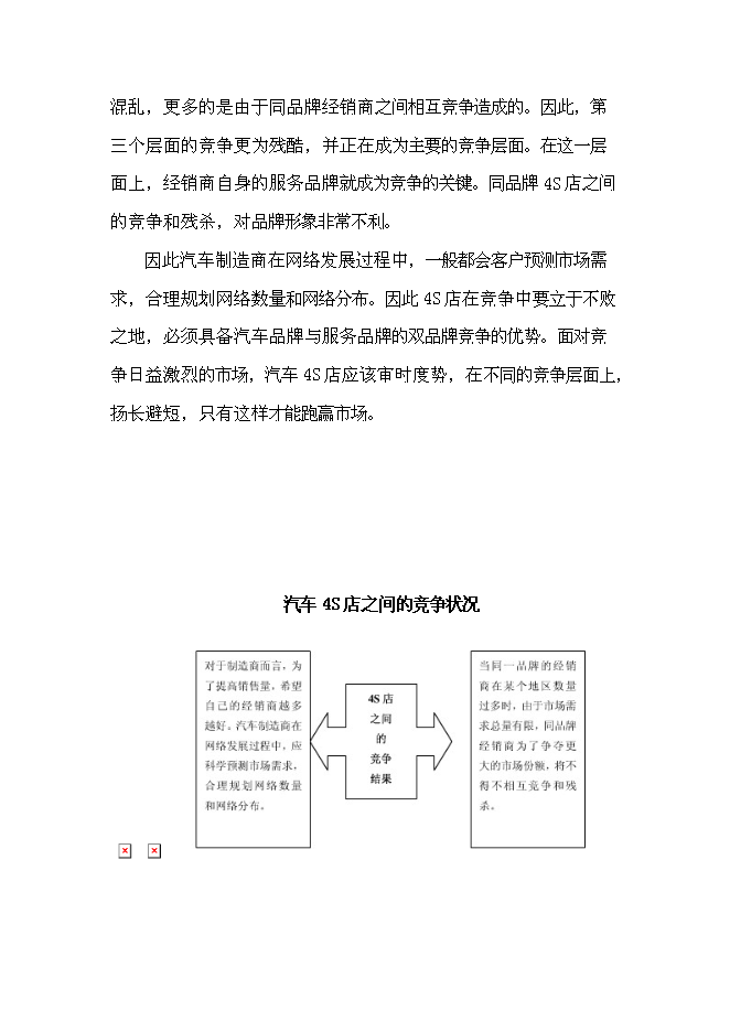 （終稿）建設一汽-大眾汽車4S店投資立項申報計劃書.doc（最終版）第12頁