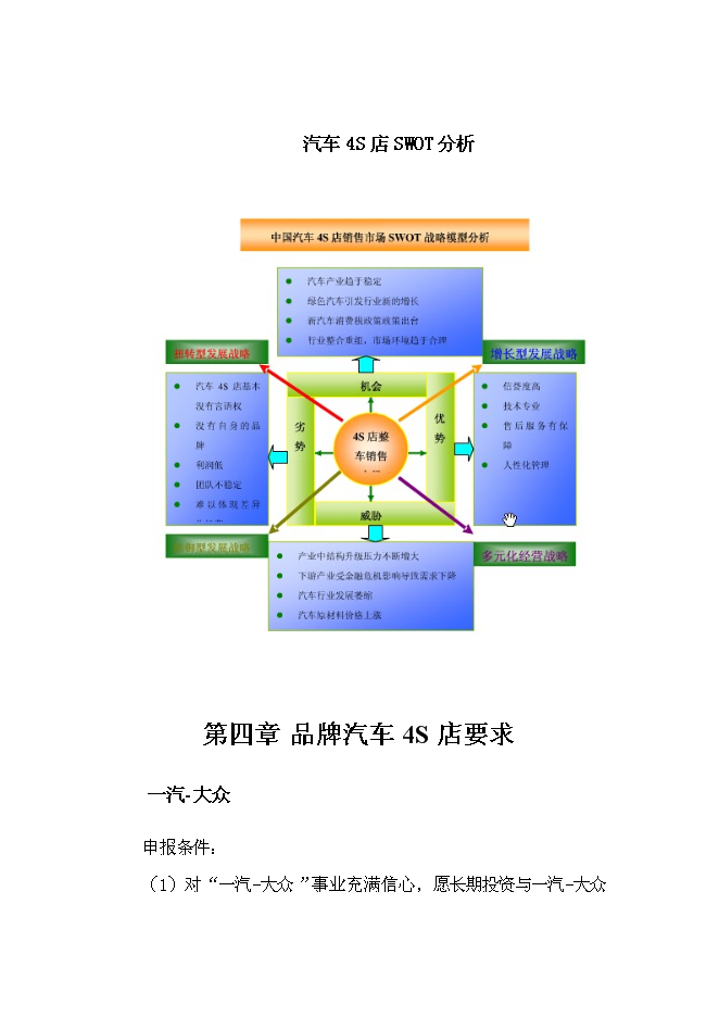 （終稿）建設一汽-大眾汽車4S店投資立項申報計劃書.doc（最終版）第13頁