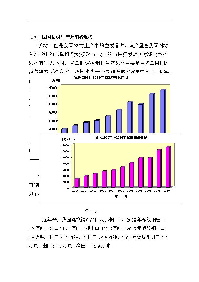 （終稿）某鋼廠棒線材品種生產線升級改造新增項目投資立項申報計劃書.doc（最終版）第14頁