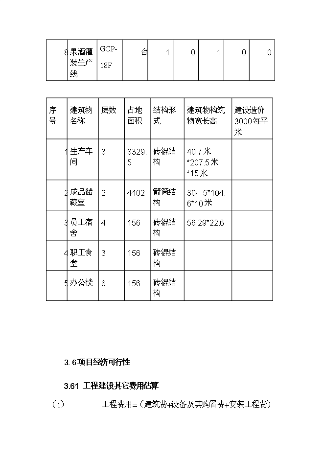 （終稿）天山小白杏子深加工新增項目投資立項申報計劃書.doc（最終版）第12頁